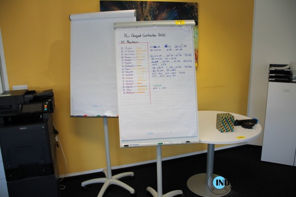 Bild Flipcharts; 3 St.