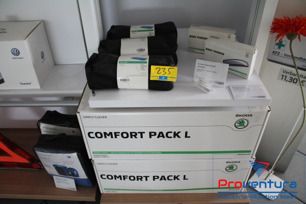 Inhalt Verkaufsregale