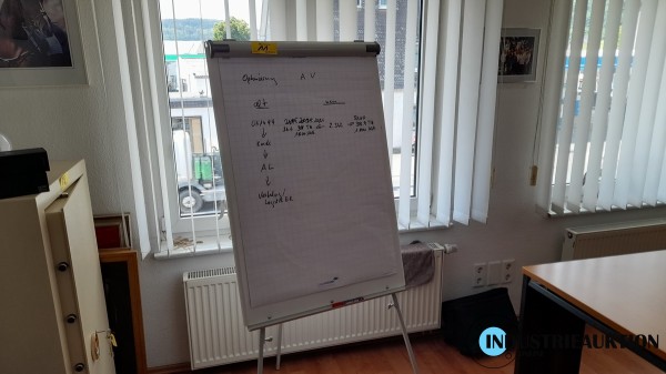 Bild Flipchart FRANKEN